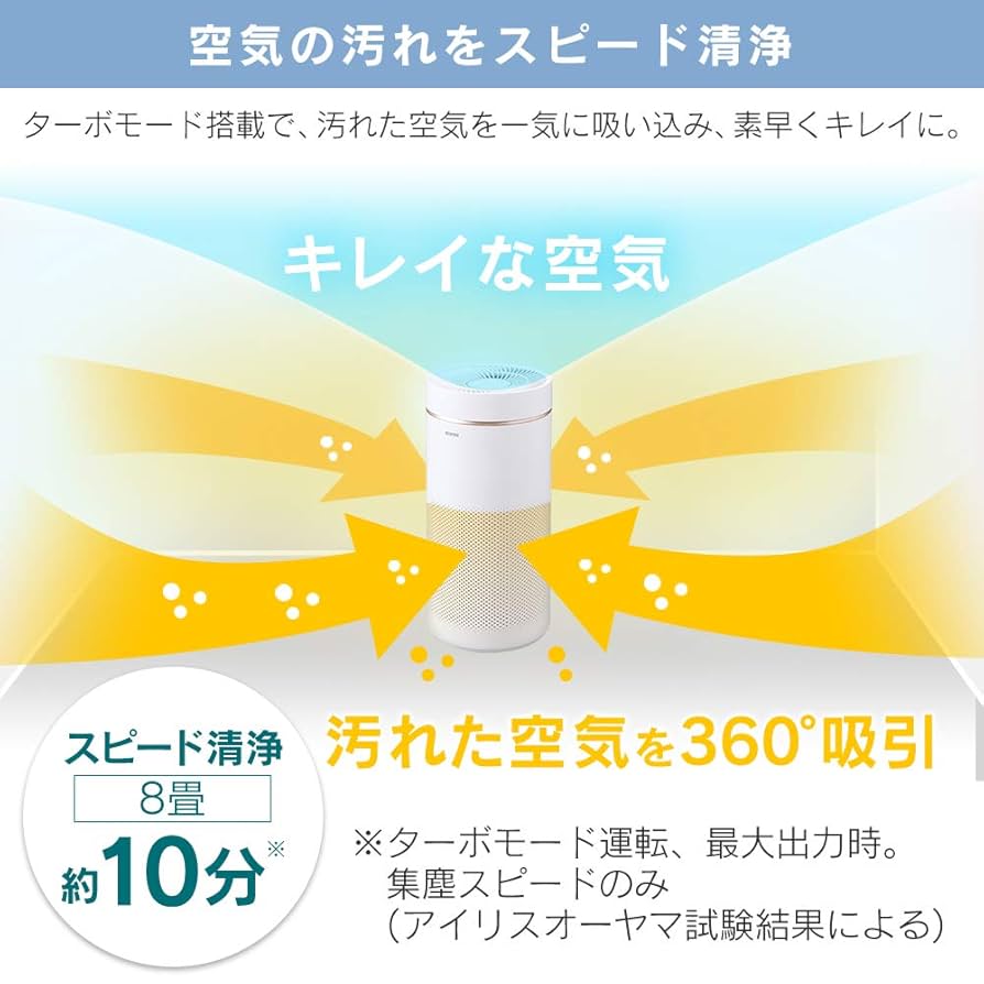 Amazon.co.jp: Iris Ohyama IAP-A85-W Air Purifier, 81.8 sq ft